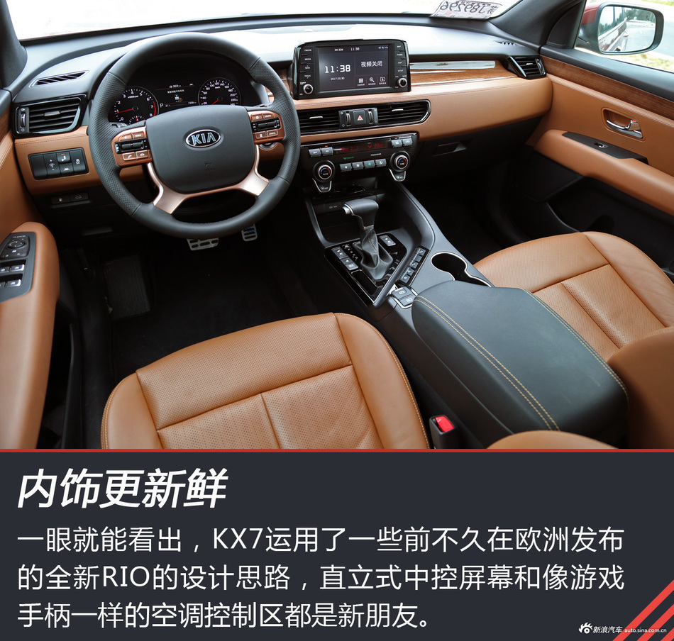 试驾东风悦达起亚KX7