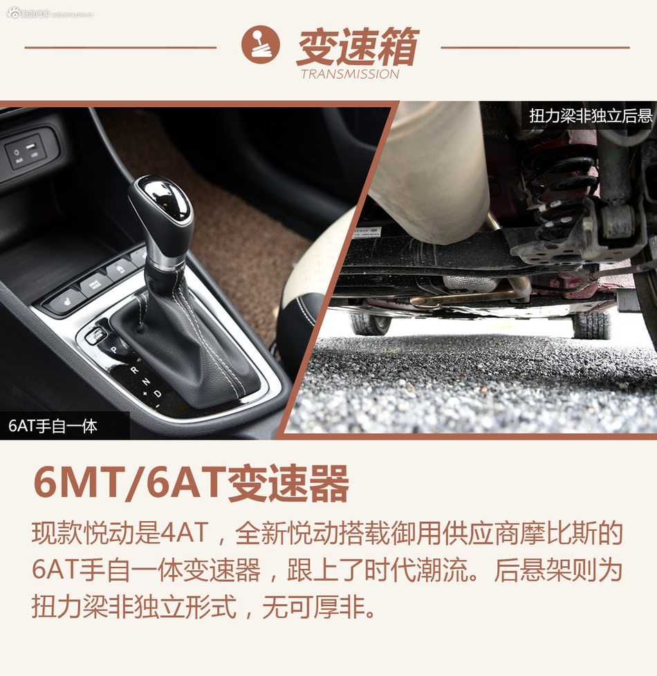 2017款 北京现代 全新悦动