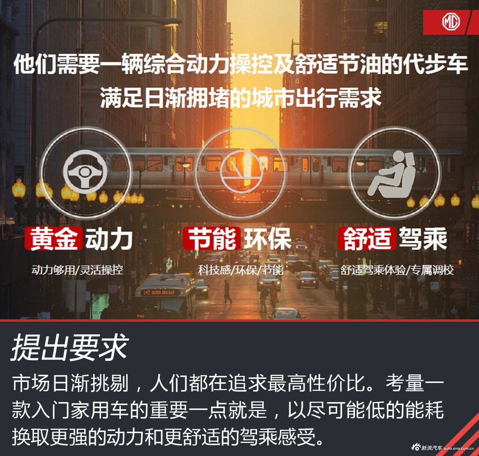 家用入门选择多 名爵ZS动力总成解析