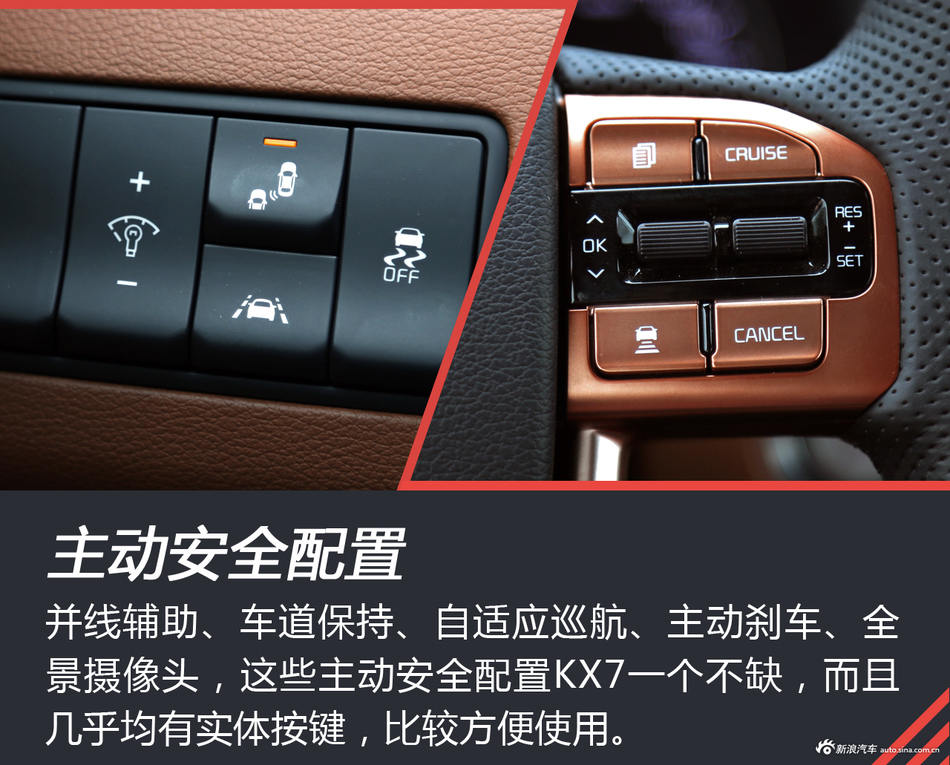 试驾东风悦达起亚KX7