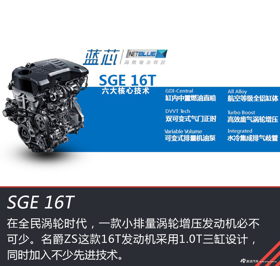 家用入门选择多 名爵ZS动力总成解析