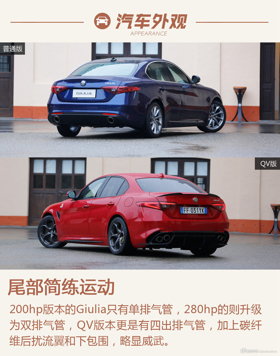 试驾阿尔法罗密欧Giulia