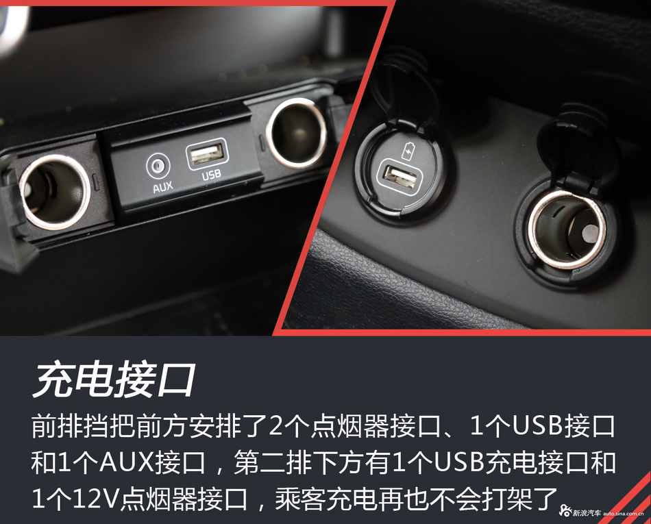 试驾东风悦达起亚KX7