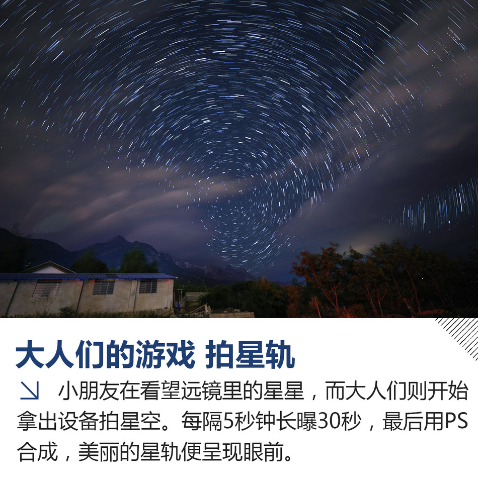轩逸星空之旅