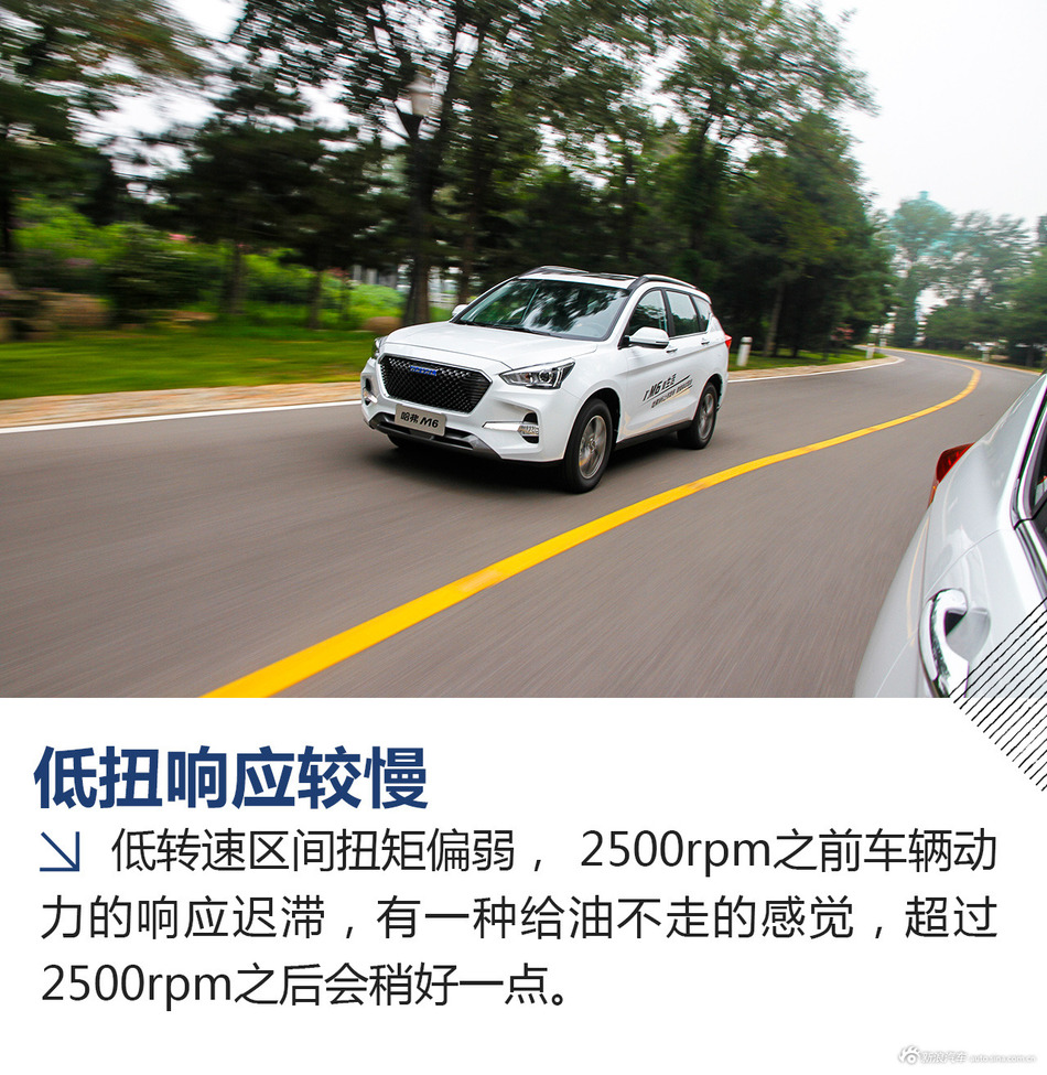 试驾哈弗M6