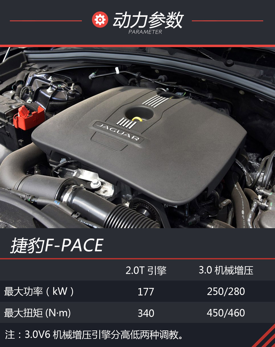 捷豹F-PACE挑战摩天轮任务