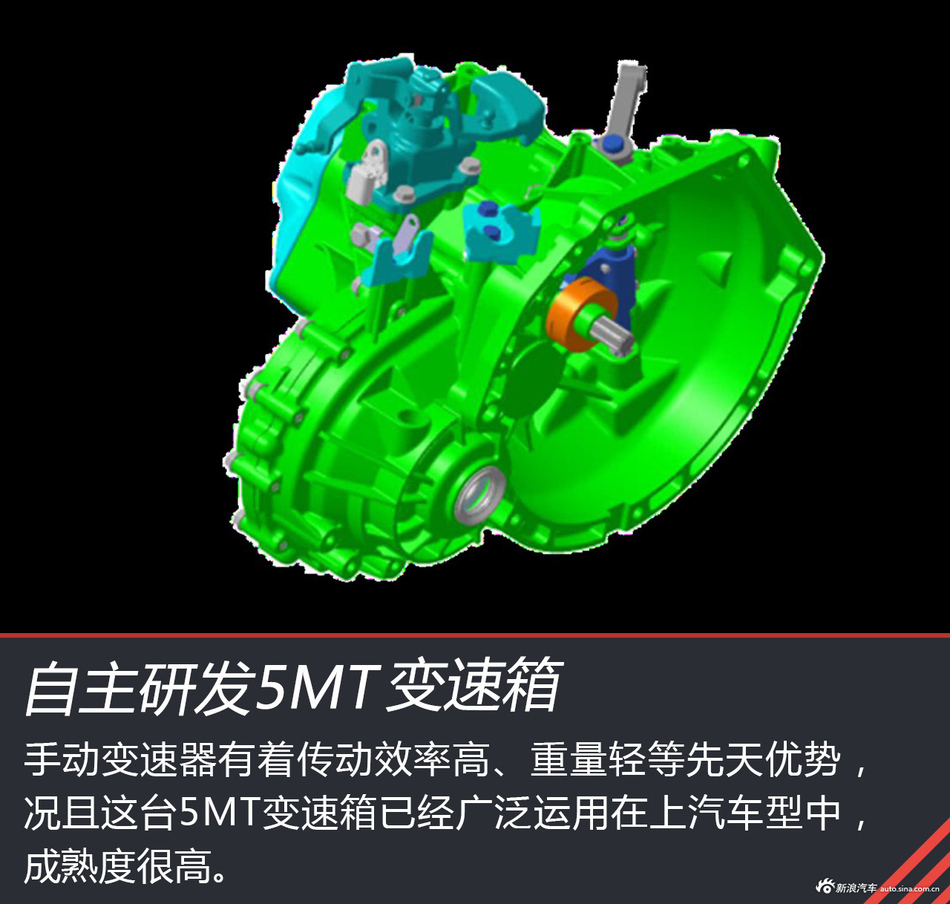 家用入门选择多 名爵ZS动力总成解析