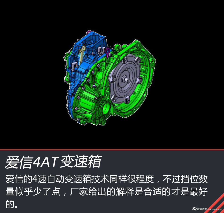 家用入门选择多 名爵ZS动力总成解析