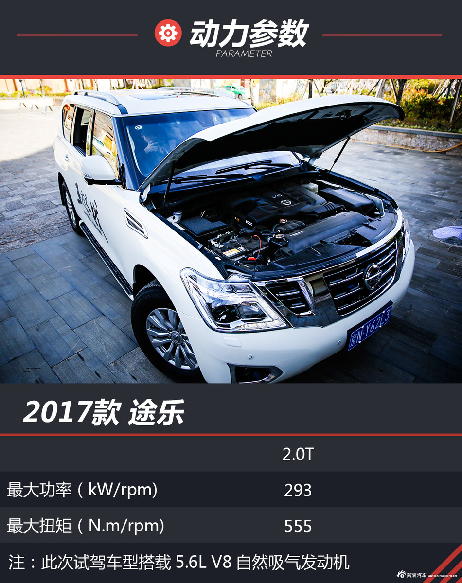 除了陆地巡洋舰，你可能会更喜欢它！