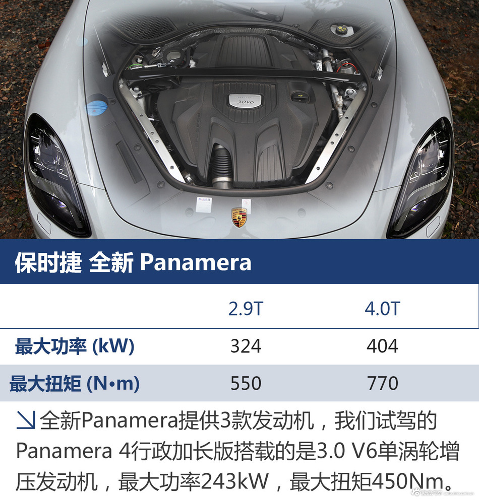 panamera试驾