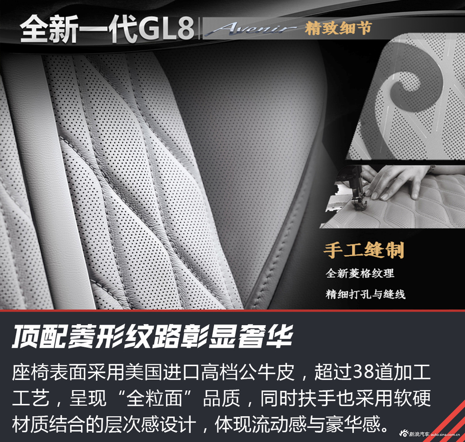 别克GL8体验