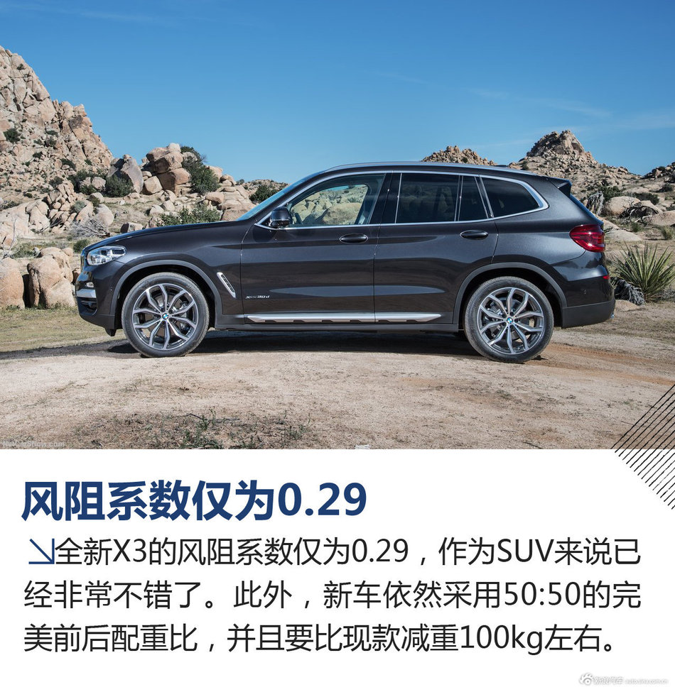 解析全新宝马X3