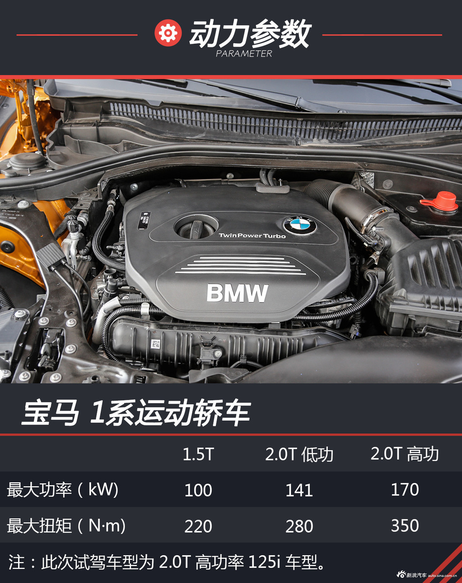 试驾宝马1系运动轿车