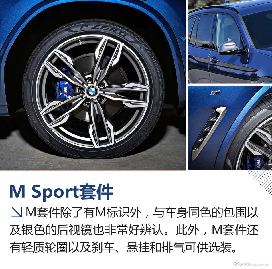 解析全新宝马X3