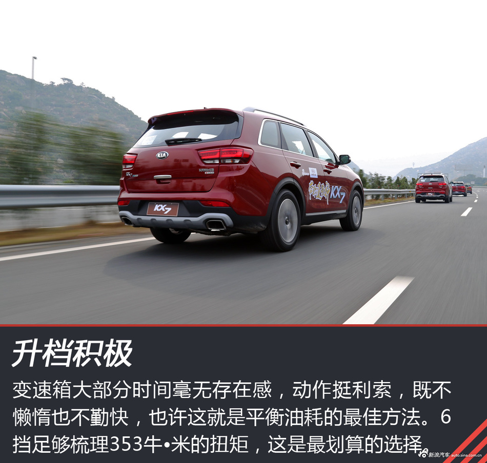 试驾东风悦达起亚KX7