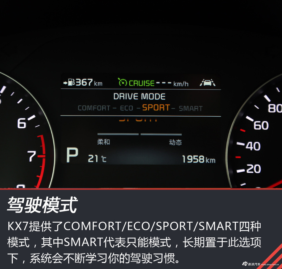 试驾东风悦达起亚KX7