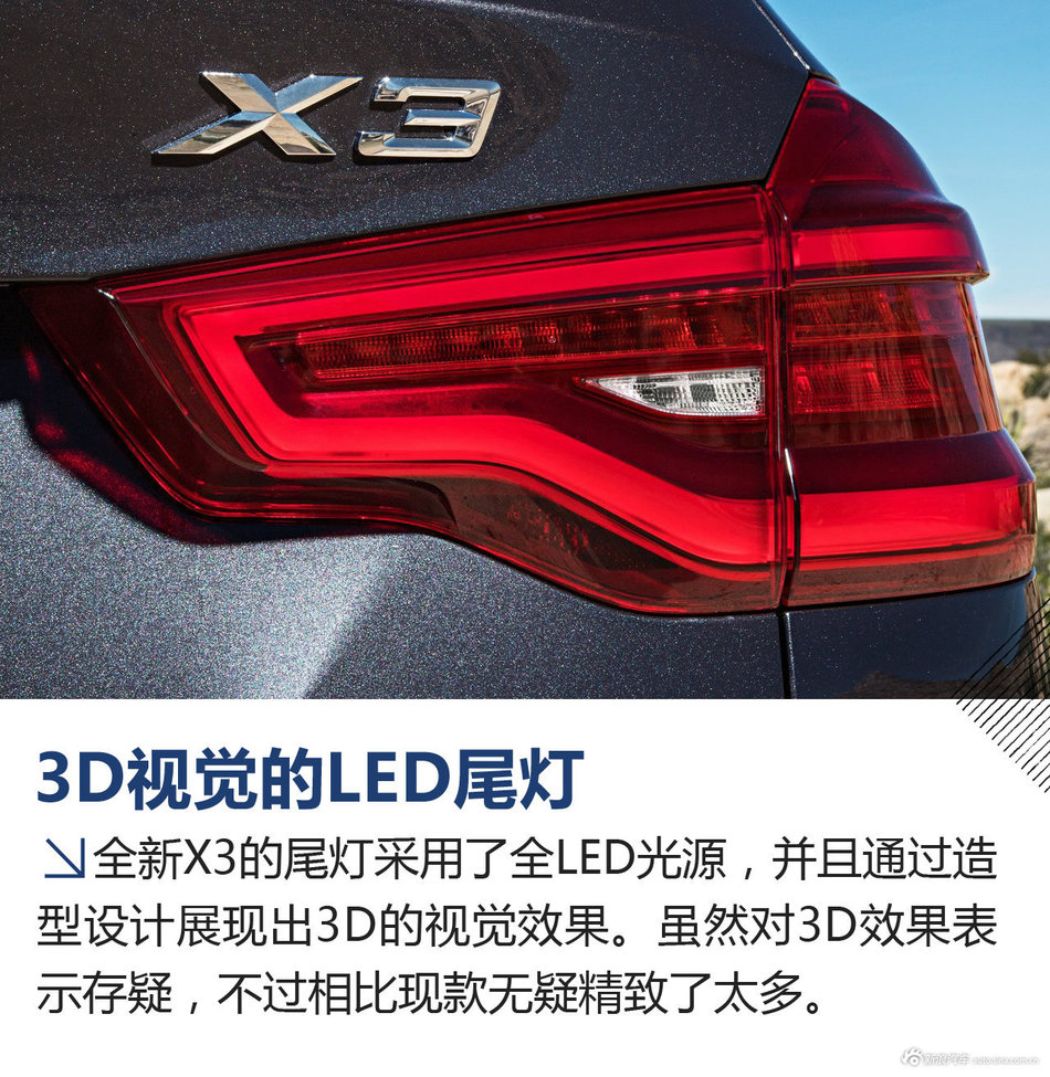 解析全新宝马X3