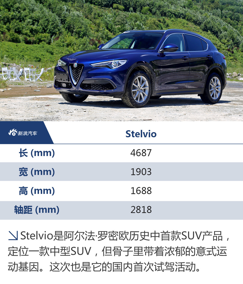 阿尔法罗密欧Stelvio试驾