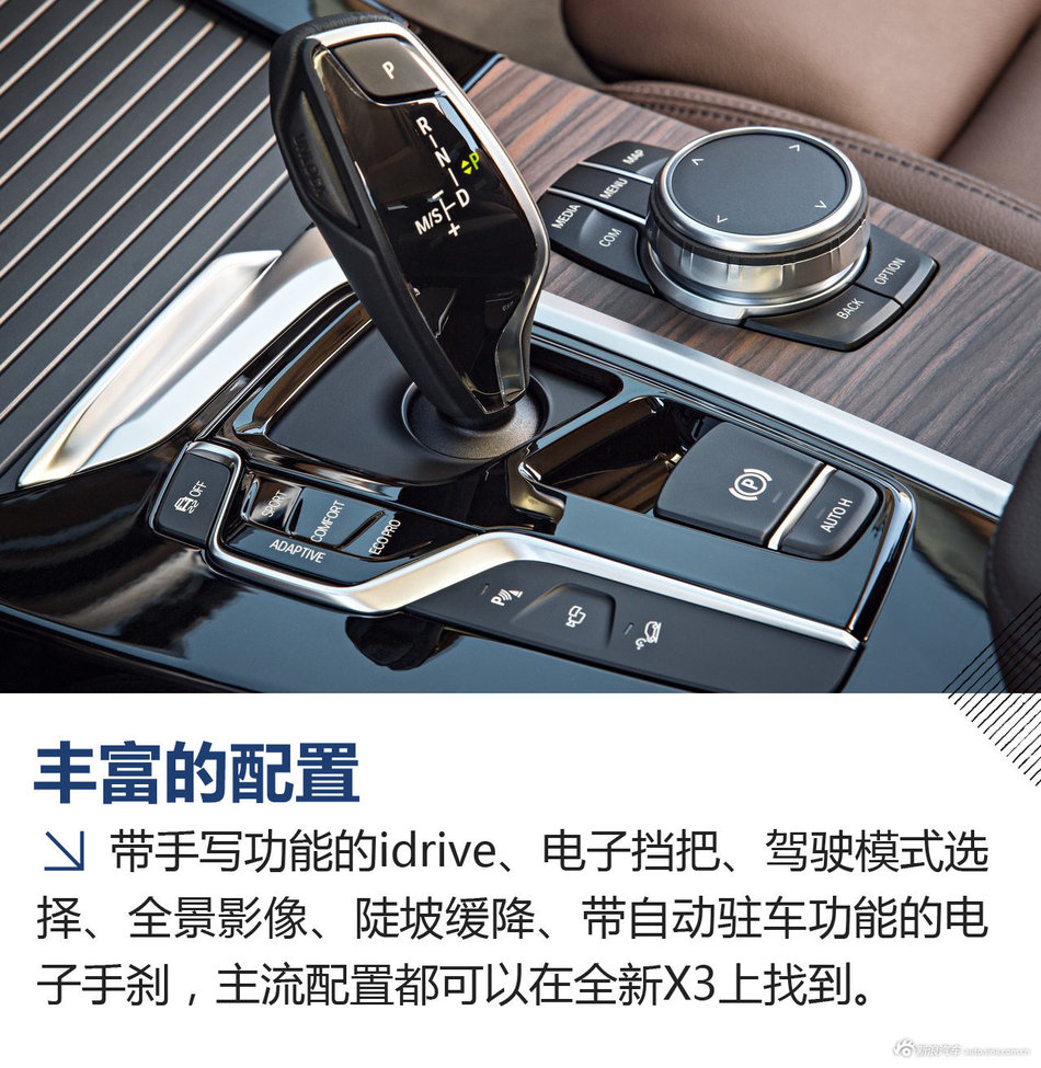 解析全新宝马X3