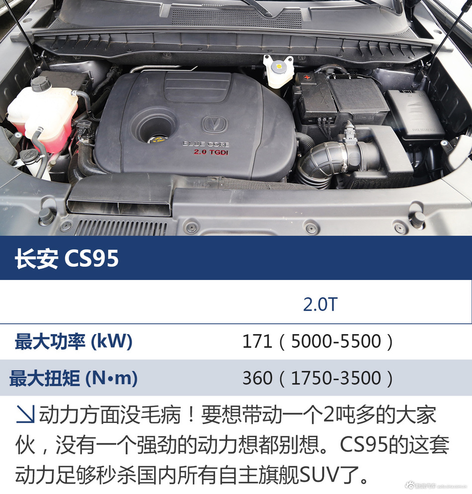 旗舰SUV还能这么玩？极端体验长安CS95