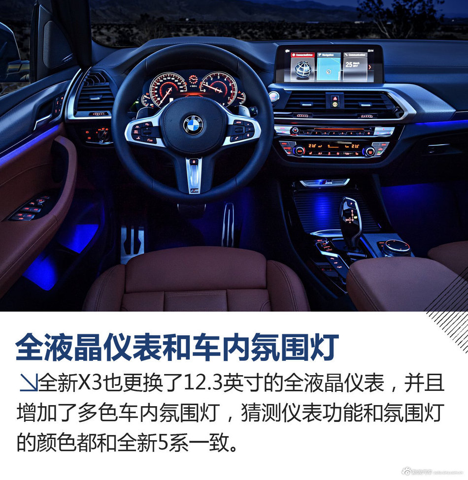 解析全新宝马X3