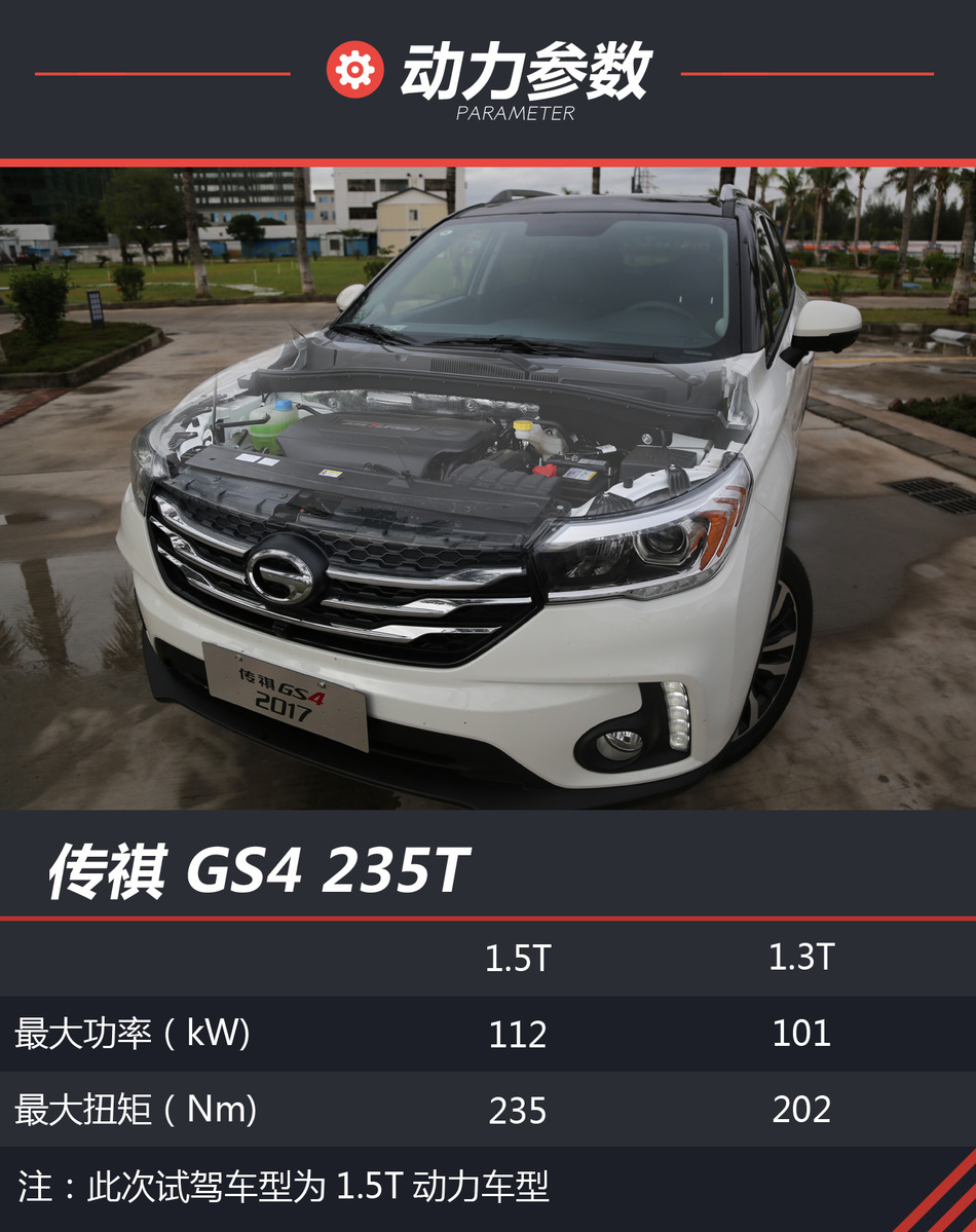 各有各的风骚！试驾17款传祺GS4