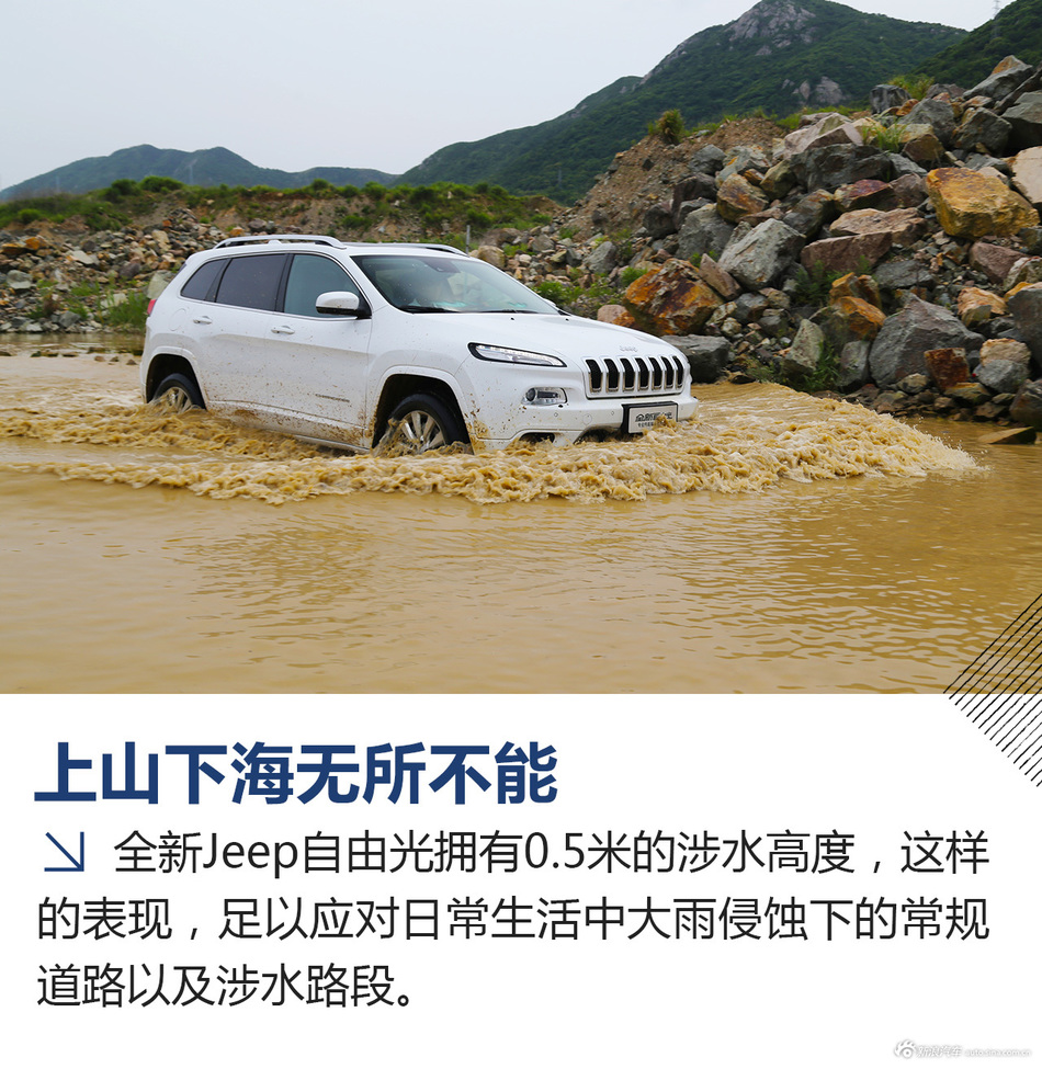 去寻找诗和远方 试驾2017款Jeep自由光