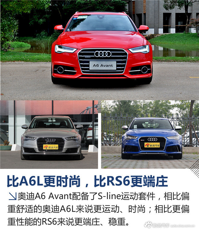 试驾奥迪A6 Avant
