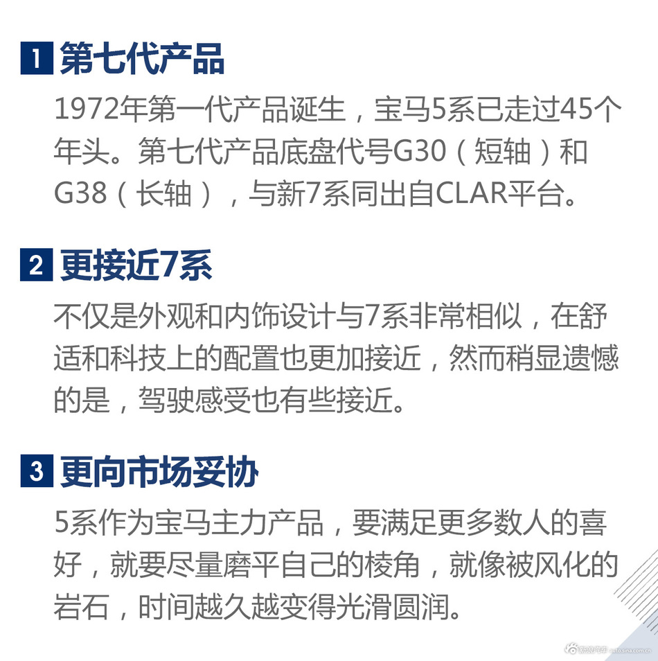 试驾全新宝马5系 