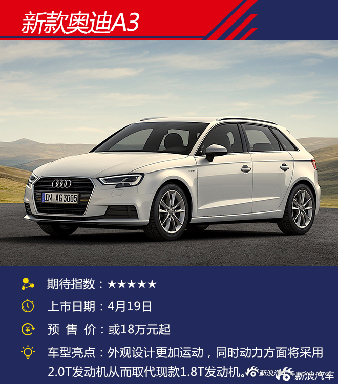 即将上市车型盘点