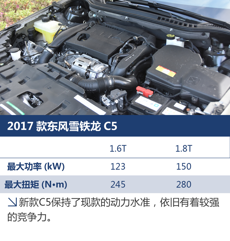 试驾2017款东风雪铁龙C5