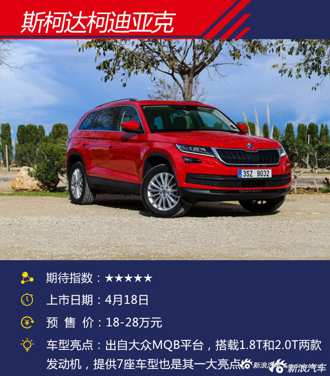 即将上市车型盘点