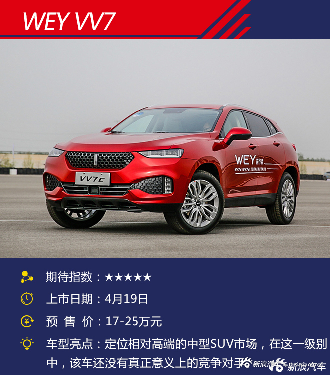 即将上市车型盘点