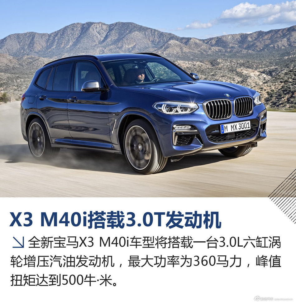 解析全新宝马X3