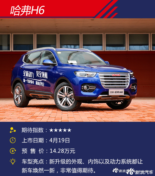 即将上市车型盘点