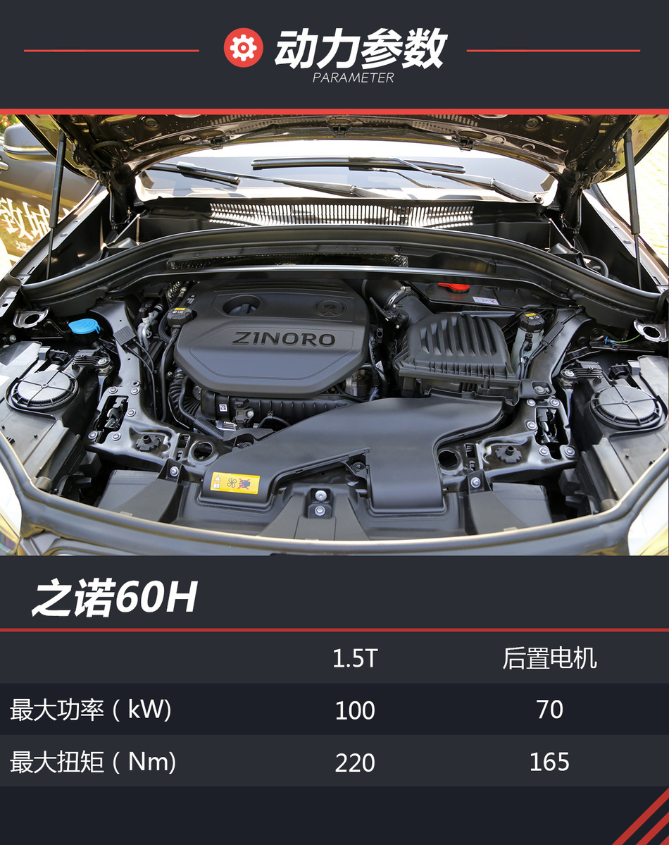 华晨宝马之诺60H试驾