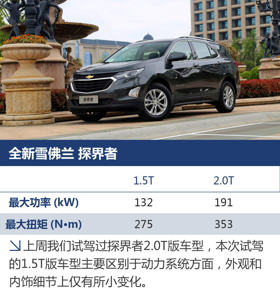 雪佛兰探界者535T
