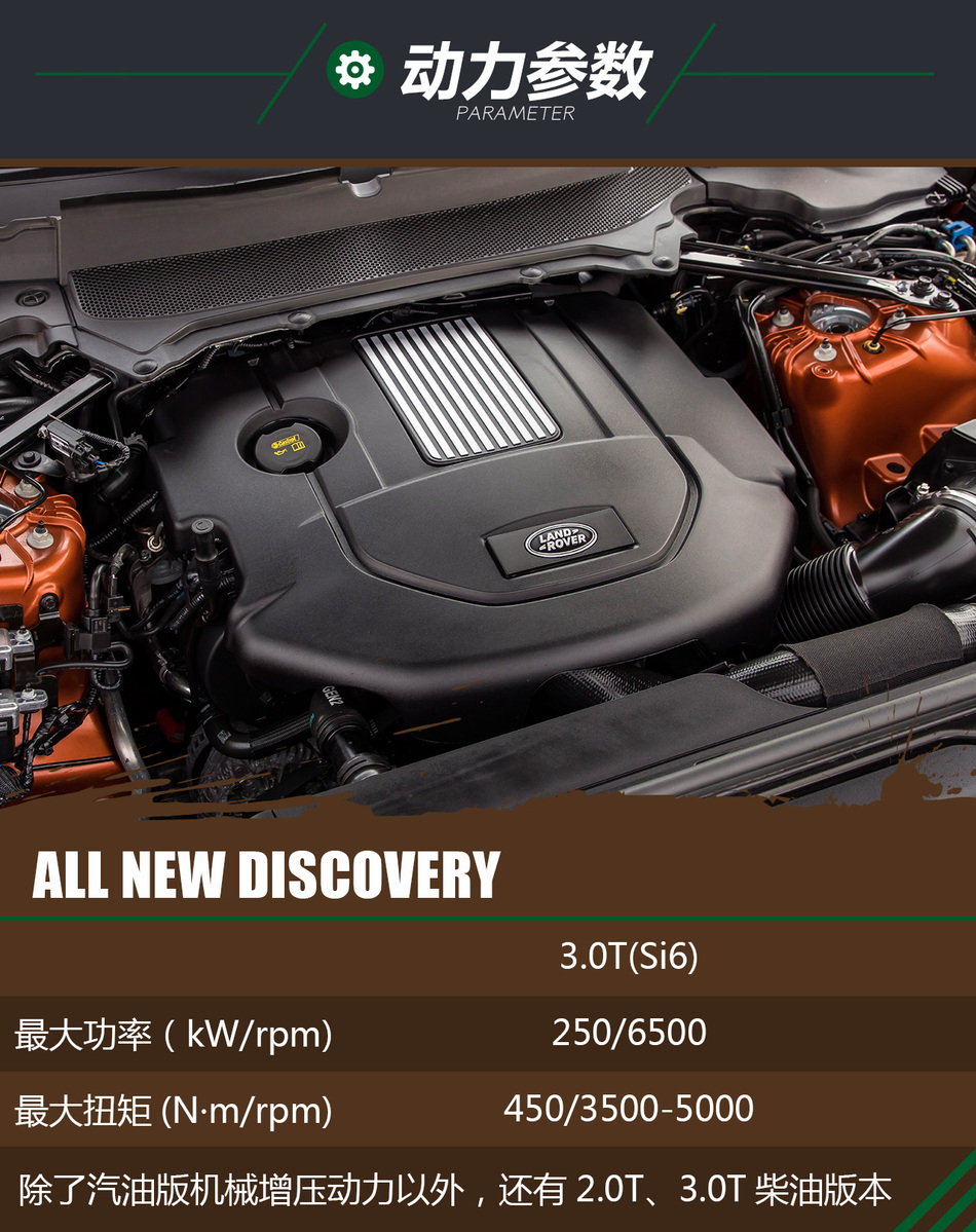 越野与豪华的新定义 美国试驾路虎全新发现