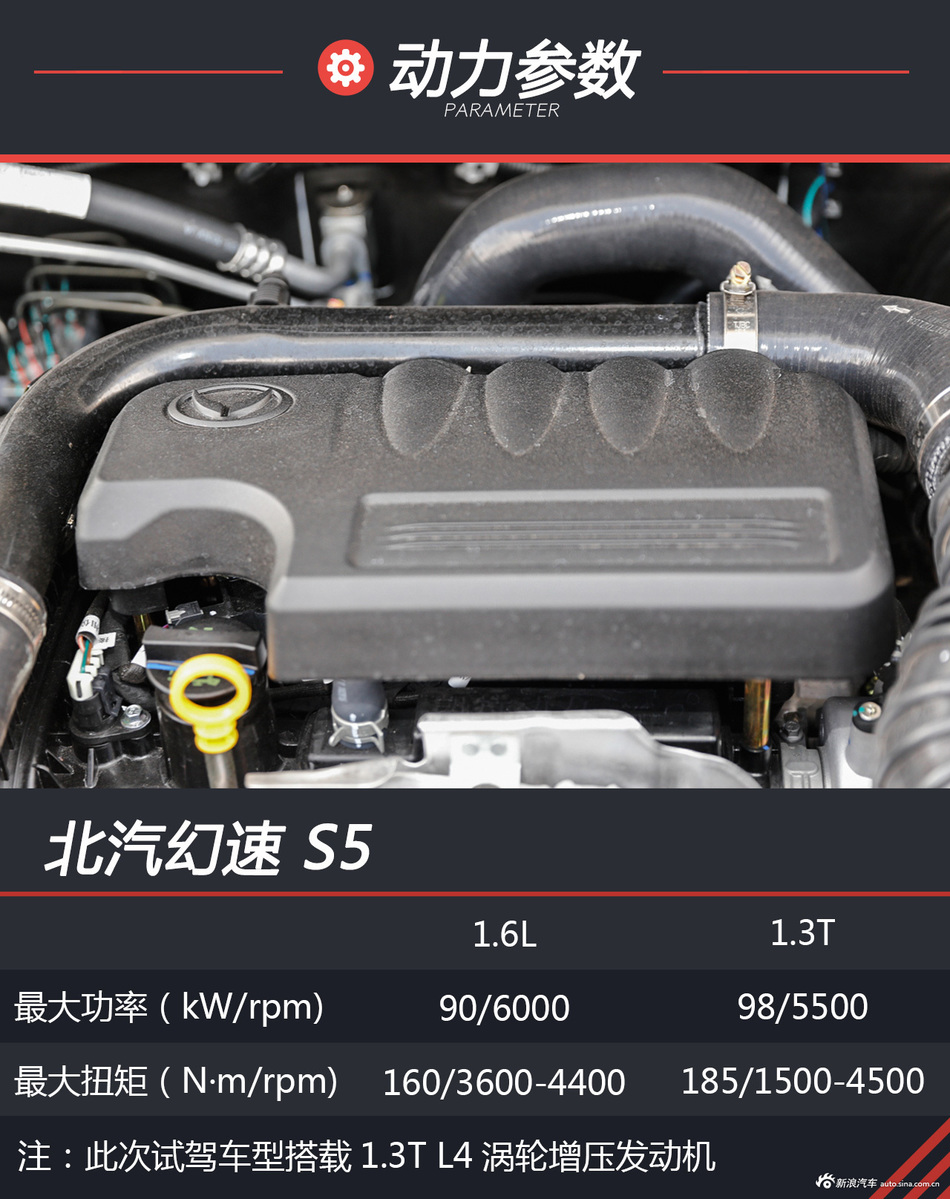 试驾北汽幻速S5