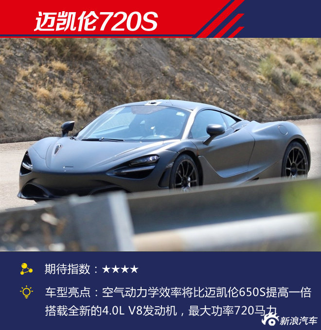 2017日内瓦车展新车前瞻