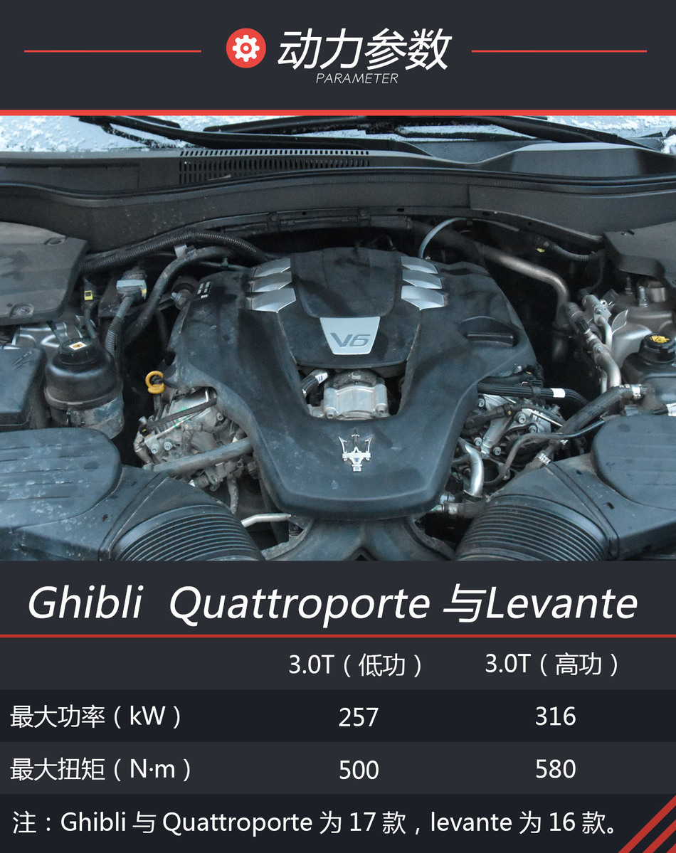 玛莎拉蒂全系体验