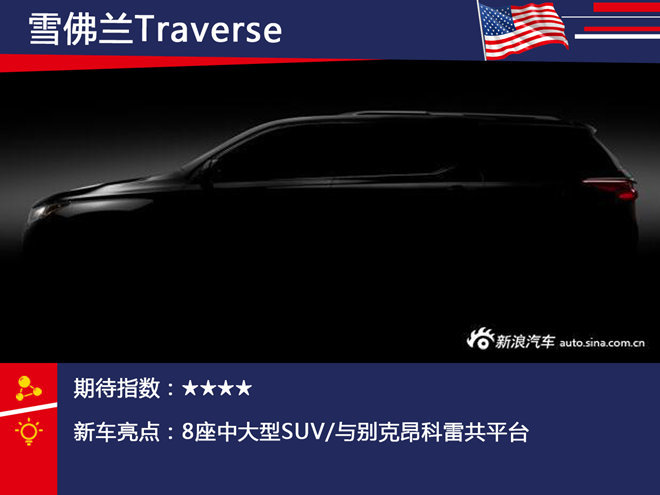 2017北美车展新车前瞻
