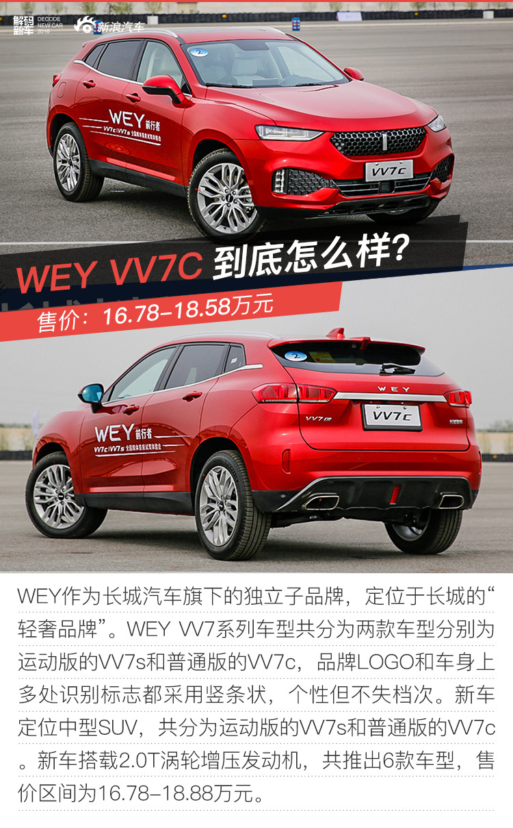 VV7解码新车