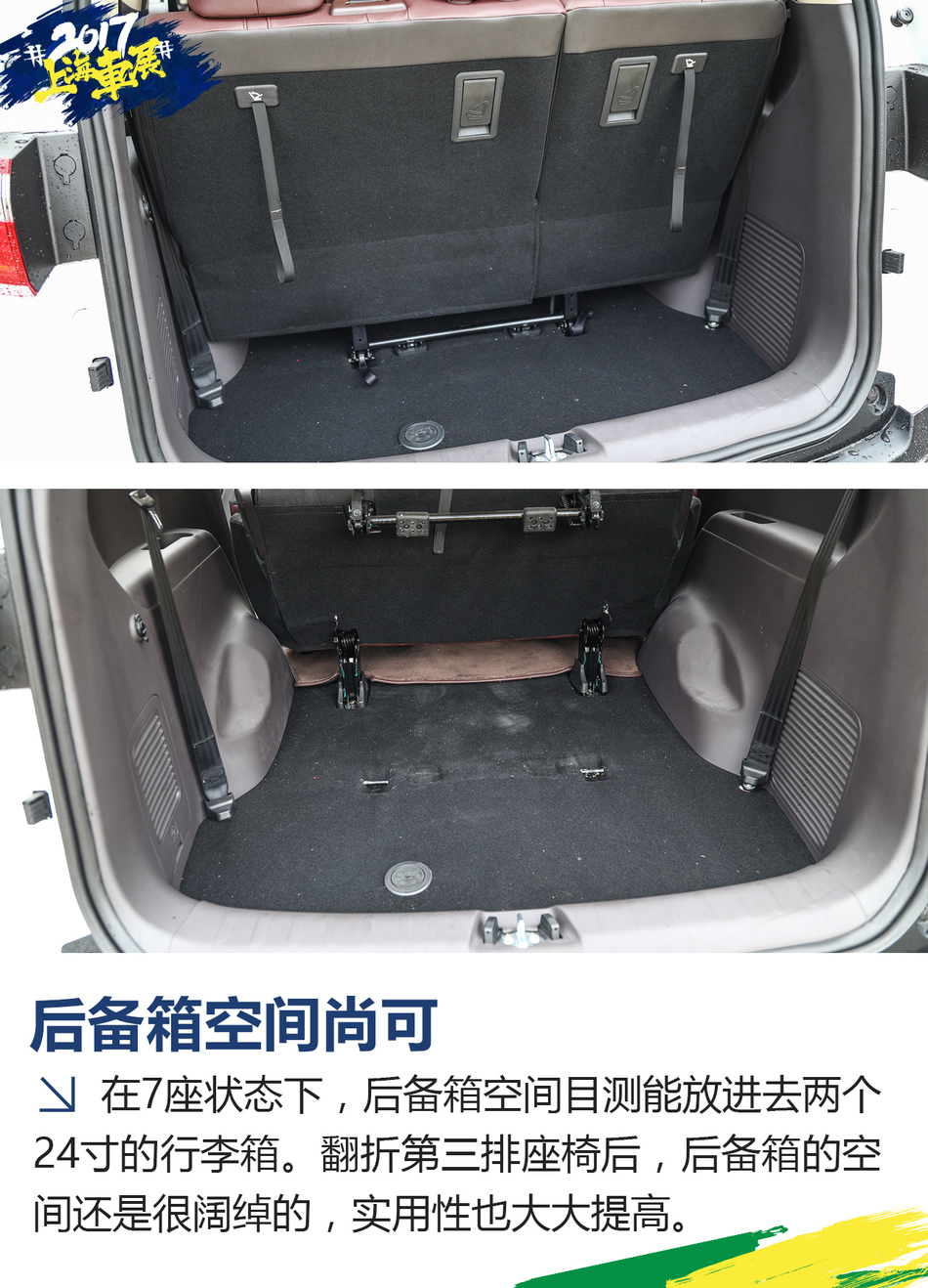 上海车展静态评测长安欧尚A800