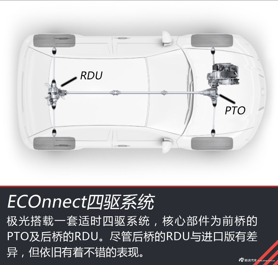 半米积雪也不怕 冰雪体验路虎揽胜极光