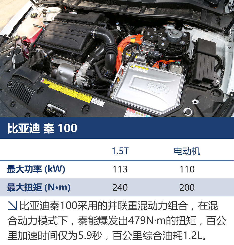 试驾比亚迪秦100