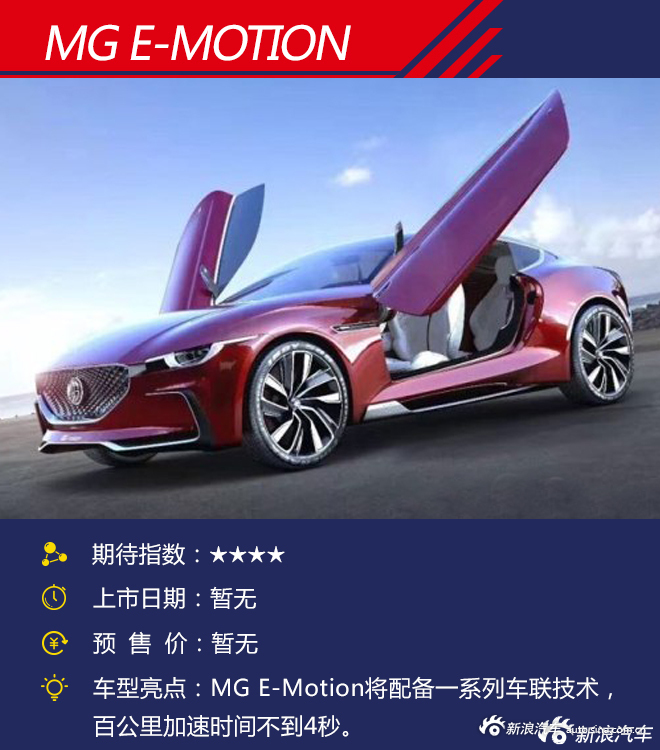 各个展馆最值得期待的车型