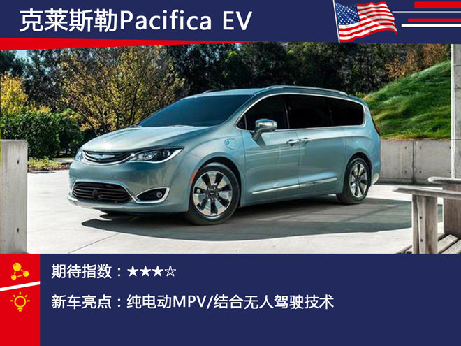 2017北美车展新车前瞻