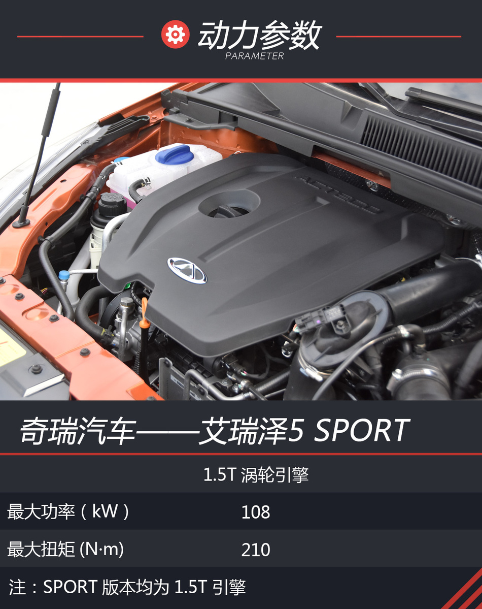 试驾奇瑞艾瑞泽5 SPORT