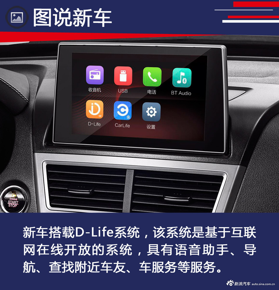 奔腾全新SUV实车首曝 解读X40